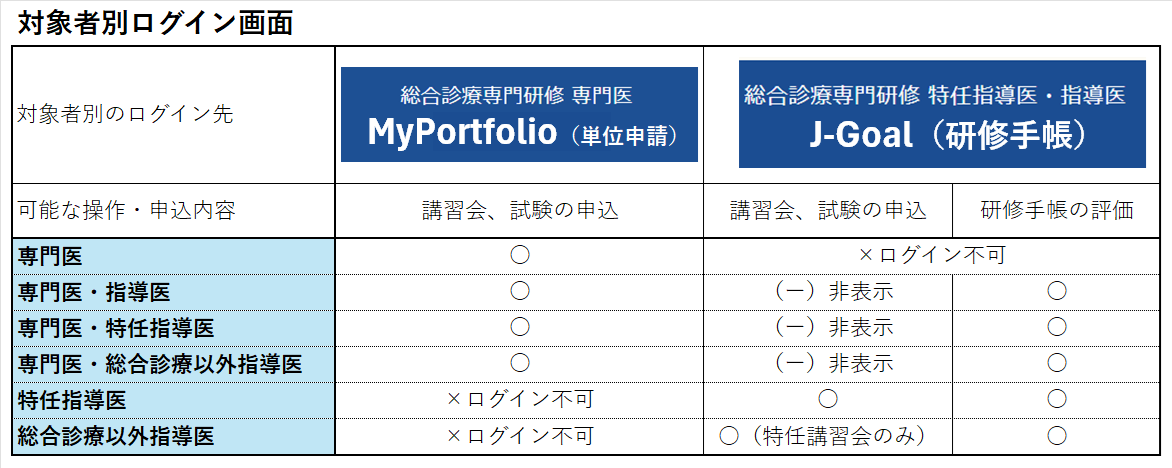 Sign-in illustration